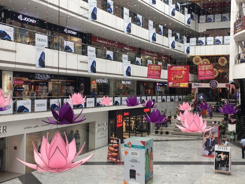 Fun Places in Coimbatore